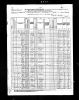 1885 Nebraska Census List Peter A. as Pete JR, Age 23 Living with his father in Emmet, Nebraska