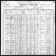 1900 United States Federal Census for Augusta Eyl
Nebraska
Madison
Battle Creek
District 0118