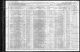 1910 United States Federal Census for Mary Pranner
Nebraska
Madison
Battle Creek
District 0128

