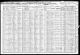 1910 United States Federal Census for Phoebe A Boyce
Missouri
Pettis
Sedalia
District 0123
