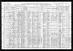 1910 United States Federal Census for Nebraska Rock Newport District 0199
