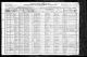 1920 United States Federal Census for Febie Eyl
Missouri
Pettis
Bowling Green
District 0126