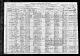 1920 United States Federal Census for EvaBannigan
Nebraska
Cherry
Cody
District 0058