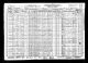 1930 United States Federal Census for Mary Kathman
Arkansas Garland Hot Springs District 0043
