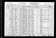 1930 United States Federal Census for Mary Praeuner
Nebraska
Madison
Battle Creek
District 0001