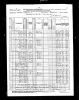 Nebraska, State Census Collection, 1860-1885
1885
Loup and Madison