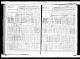U.S., Selected Federal Census Non-Population Schedules, 1850-1880 for Theodore Eyl
Nebraska
Agriculture
1880
Madison
Deer Creek