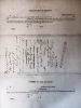 Nathan P Chastain Volunteer Military Registration 1862 pg 2 - Copy